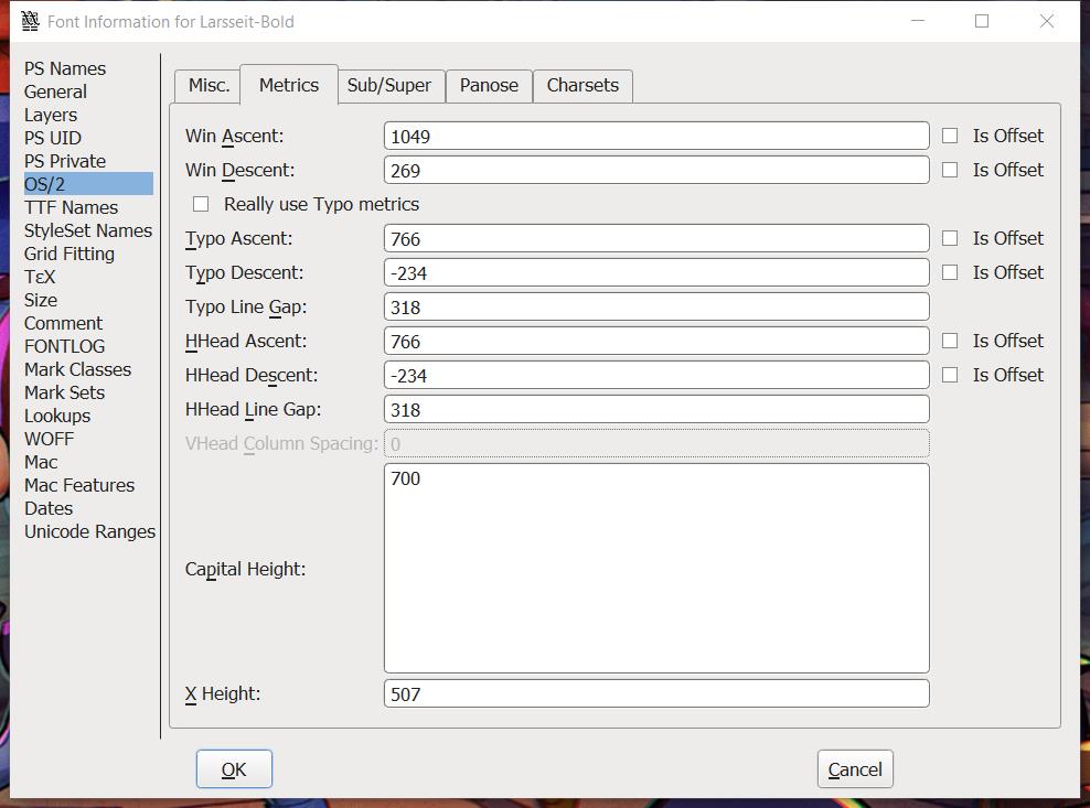 OS/2 Metrics